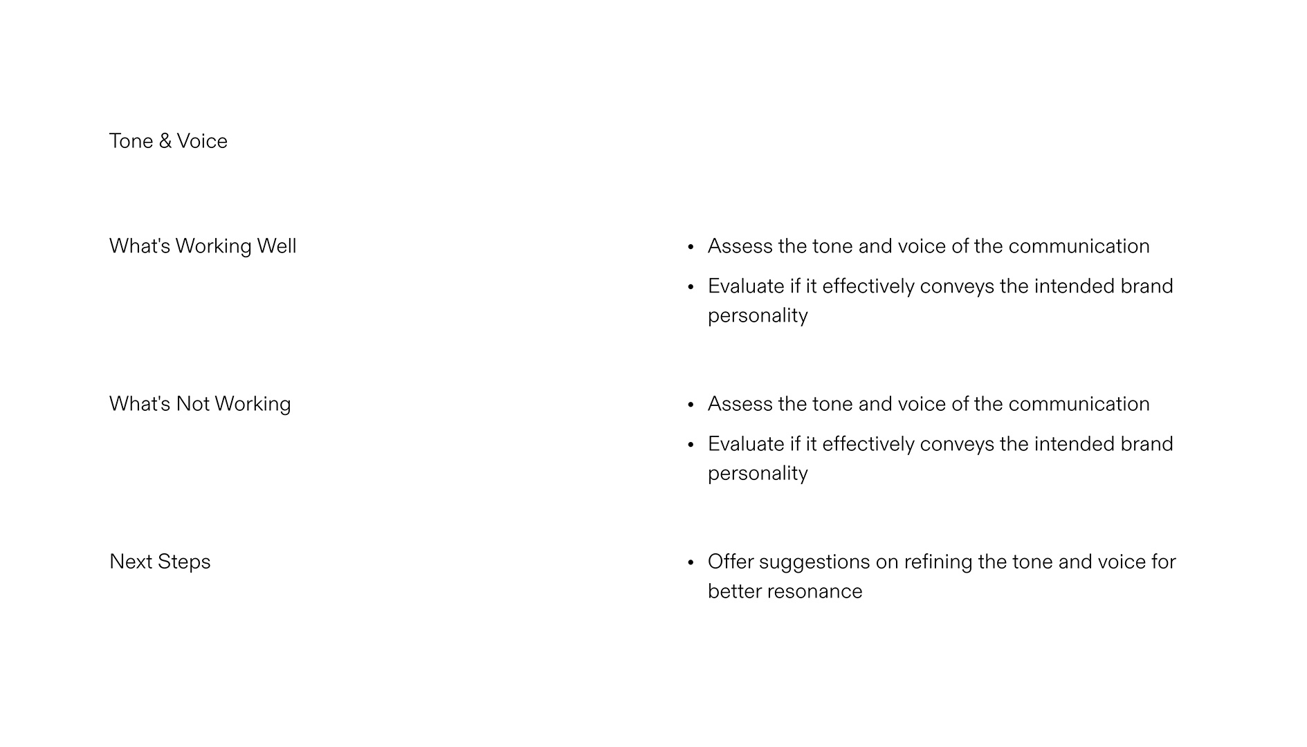 Creative Review Template – Tone