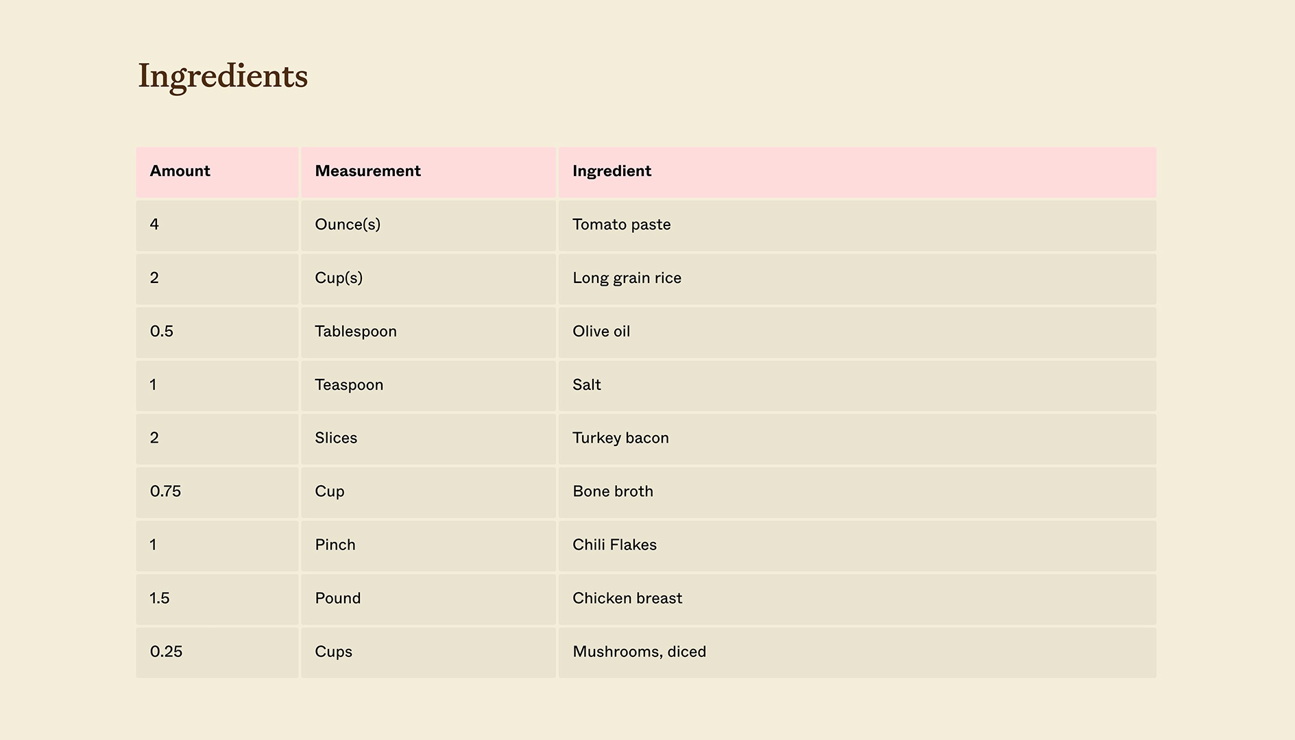 Recipe Template - Directions