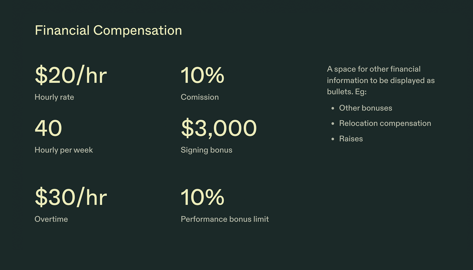 Job Offer Package - Compensation