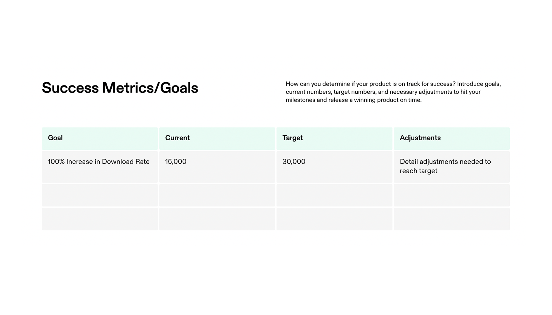 Product Requirements Document Template - Success Metrics